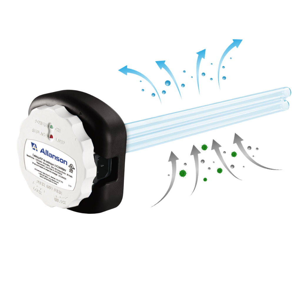 UVC Air Treatment System