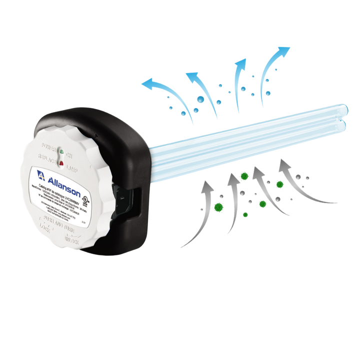 UVC Air Treatment System