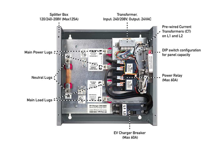 i-meter DCC-9 / DCC-11
